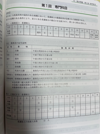 施設基準管理士試験についてです。第1回2回と比べ、第3回試験の合格率 ...