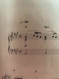 ピアノ独学初心者です。楽譜についての質問です。 ト音記号の下第一線から符幹が下向きの音符はどういう意味を表してますか？第三線から下向きという考えならば、へ音の音を表しているという意味で合ってますかね？