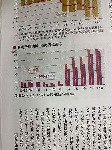 新型コロナ対策の現金給付について 個人事業主の収入の減少って何で Yahoo 知恵袋