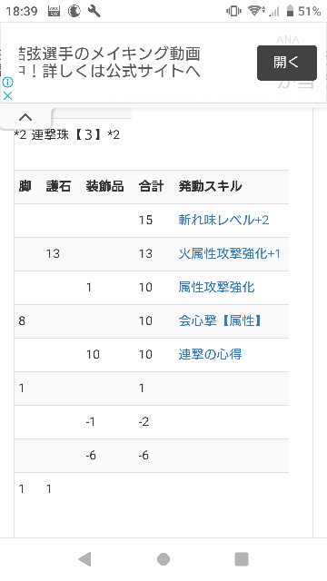 ダブルクロスで各属性双剣装備これでも強いでしょうか 双剣は Yahoo 知恵袋