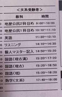 東進模試 ｜ 大学受験の模試