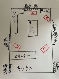 Jr東日本社員は ディズニー割引制度とかあるんですか そんな物ありません Yahoo 知恵袋