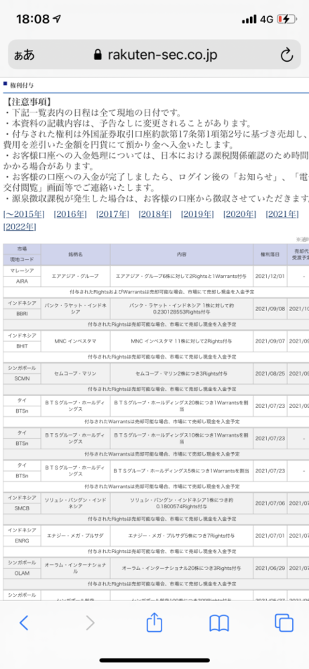 楽天証券のアセアン株について質問です 画像の一覧の1番上のエアアジアに お金にまつわるお悩みなら 教えて お金の先生 証券編 Yahoo ファイナンス