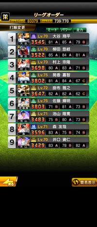 プロスピリーグオーダーの打順考えてほしいです どうしたらいいかわ Yahoo 知恵袋