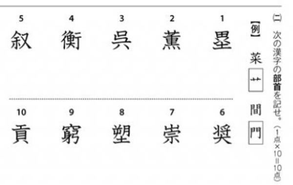 この漢字の部首の問題の答え教えて頂きたいです 部首を入力できないもの Yahoo 知恵袋