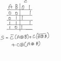 このカルノー図からこの論理式を導く方法が全く理解できません Yahoo 知恵袋