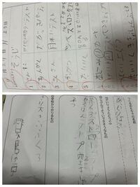 小学2年の娘の字が汚すぎて悩んでいます 本当に汚く 真っ直ぐ 同じ字 Yahoo 知恵袋