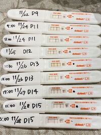排卵検査薬陽性と陰性を繰り返しています 卵胞チェックに通っています 2 Yahoo 知恵袋