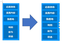 一旦okした誘いの断り方を教えて下さい 友達に合コンに誘われて行くこ Yahoo 知恵袋