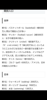 世界と日本のスポーツの競技人口に関するランキングですが これを見て意外な感 Yahoo 知恵袋
