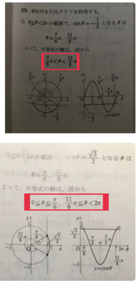 三角関数の不等式についてです 解が2つ出る時とそうでない時が Yahoo 知恵袋