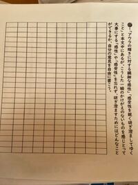 高1の現代文です 映像文化の変貌 という単元をしていてこのような課 Yahoo 知恵袋