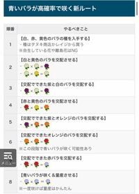 あつ森の青いバラができません 紫とオレンジを交配させて赤いバ Yahoo 知恵袋