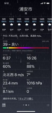 おはようございます 至急お願いいたします 本日は雨ですが Yahoo 知恵袋