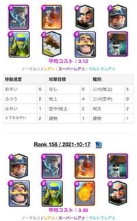 大学受験についてお尋ねします 職業能力開発大学校は偏差値高いですか Yahoo 知恵袋