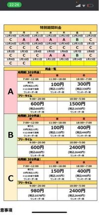 まねきねこの料金表の見方がよく分からないんですけど 私は27日のcら Yahoo 知恵袋
