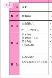 これ白鴎大学足利高校の学業特待生入試の除外項目なんですが、理科の