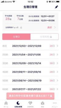 生理周期が安定していたのに急に生理が来なくなりました 冬休みに入って Yahoo 知恵袋