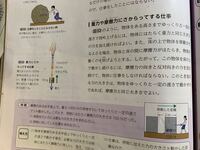 中学3年生の理科です 重力や摩擦力に逆らってする仕事というのは どうゆうこ Yahoo 知恵袋