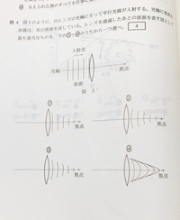 物理です問4で凹レンズと凸面鏡と凹面鏡ならどうなるか教えていただきたいです Yahoo 知恵袋