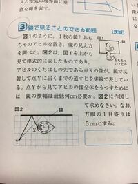 中学生理科 光の屈折についての問題です 作図が 下に書き込んでいるよ Yahoo 知恵袋