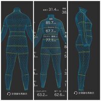 私のこの体型は7タイプ骨格診断でいうと何になると思いますか ちなみ Yahoo 知恵袋