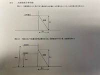 支線の強度計算に関して 分からず困っております どなたか途中過程 Yahoo 知恵袋