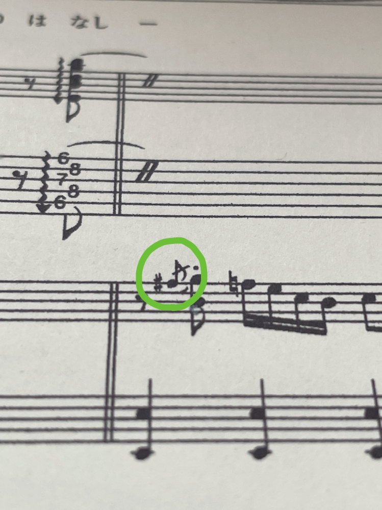 今楽譜を読んでいたのですがこの写真の8分音符に斜線が引いてあるものはどのように引けばいいのでしょうか？