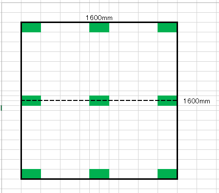 ブロックの上に板を置いて床を作るときの板の厚さ 屋根はあるけれど壁が両側しかない屋外物置があります。 下は細かい砕石となっていますので， 直接ものを置くのはどうかと思い， 床を作ることにしました。 ほぼ1600mmの正方形で， 下図のようにブロックを９枚置き その上に合板を２枚敷こうと考えました。 丈夫さを考えればブロックを増やしたいところですが， ブロックは重いので最低限で考えています。 ある程度重いものを置けるようにするためには どの程度の厚さの板が必要でしょう？ ３×３の９個ではブロックが少なすぎる， ４×３の12個は必要だ（縦方向を４列にする） というのであればご指摘ください。