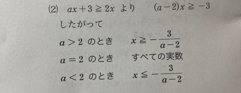 すみません、なぜa=2の時解が全ての実数になるのですか？解なしでは無いのでしょうか…？ 宜しくお願いします。