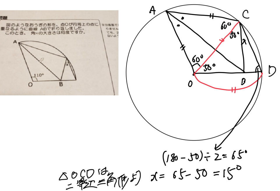 この算数の図形問題のＢＡについて教えて下さい。 ∠ＡＯＤ＝１１０°を∠ＡＯＣ＝６０°と∠ＣＯＤ=５０°に分けていますがこれは△ＡＯＣの３辺が全て扇形の半径と言う事で正三角形になりそこから∠ＡＯＣ＝６０°を出したのでしょうね。 ここが直ぐに分かりませんでした。