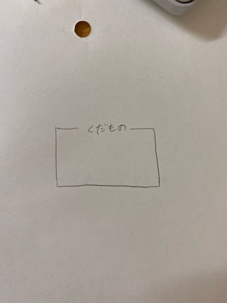 パワーポイントで、このような文字を囲む四角を作るにはどうすればよいですか？