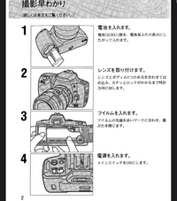 フィルムカメラの裏蓋を間違えて開けちゃいました、、、。
ミノルタのα303です。(写真もつけておきます)
電気つけてない室内で一瞬だけ開けちゃったんですけど、全滅ですかね、、？ フィルムって開けちゃったら全部真っ白になってるものなんでしょうかTT