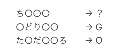 このクイズわかる人教えてください おねがいします ちゃい Yahoo 知恵袋