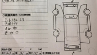 ｕｓｓオークションで中古車を購入したのですが この車両はどう思われますか Yahoo 知恵袋