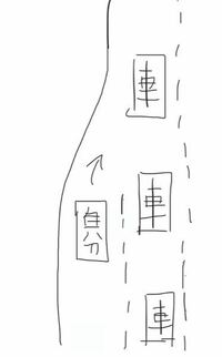 高速道路の合流について質問です。本線に合流する際に、イラストのようにギリギリ入れるかどうかの間隔で車が数台続けて走っている場合どのように合流するのでしょうか？譲ってくれる人やもっと間隔が空いている場合 が多いとは思いますが、教習所以来高速に乗っていないため不安になります。合流はしっかりと加速するべきですがこのような時は落としてタイミングをみるのが正解なのでしょうか？