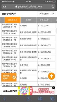 パスナビはなぜ各大学の合格最低点が分かるのですか ホームページに Yahoo 知恵袋