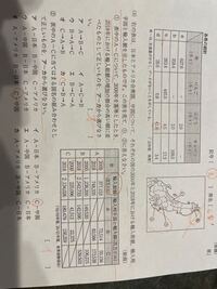 3 の問題について割合の計算の仕方について教えてください 写真汚くて申し Yahoo 知恵袋