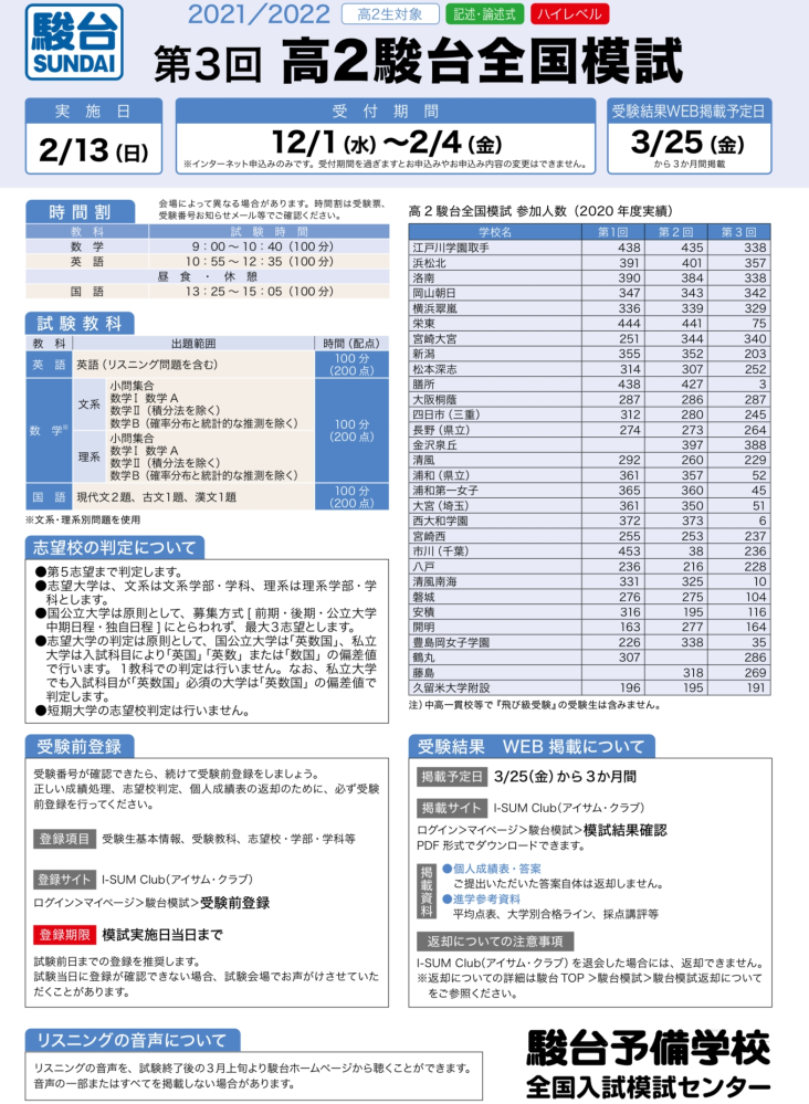 高3 駿台全国模試第一回、第二回文系フルセット 高3 駿台全国模試第一回、第二回文系フルセット