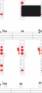 フルートを独学でやり始めたのですが、低い「ソ」の音と中間の「ソ」の音の指がネットにある表を見ると同じだったのですが、フルート経験者の方いらっしゃいましたら詳しく教えて欲しいです。
