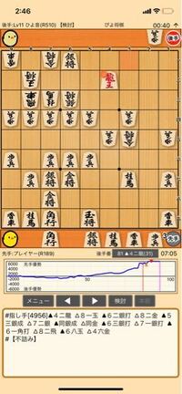 将棋この盤面 僕は11手で詰めましたが 他に良い手筋はありますか 3手目の Yahoo 知恵袋
