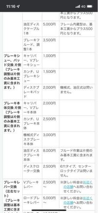 あさひ 自転車 工賃