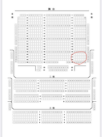 3月に大阪松竹座で行われるコンサートに参加します 座席は1階後列上手側でし Yahoo 知恵袋