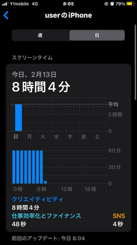 何をしてもポケモンgoからメールが来ない たかがゲームですが Yahoo 知恵袋