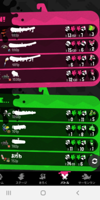 スプラトゥーン2のリザルトです こんなことで挫けてはダメです Yahoo 知恵袋
