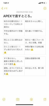 Apexについてです よく配信者の動画とかを見てるとクナイをクル Yahoo 知恵袋