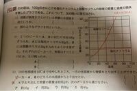 中一理科の問題です 下の写真の 5 が全然わかりません わかる Yahoo 知恵袋