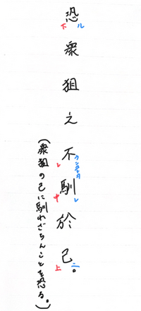 漢文朝三暮四の書き下し文を現代語訳していただけませんか 衆狙之己に馴れ不るを Yahoo 知恵袋