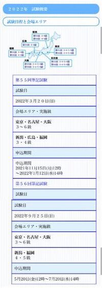 至急 手話技能検定について 私は手話技能検定を受験したいと 教えて しごとの先生 Yahoo しごとカタログ