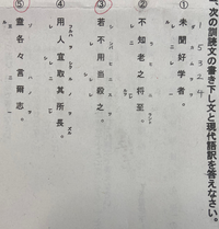 と の書き下し文と現代語訳を教えてください 若し用ひずん Yahoo 知恵袋